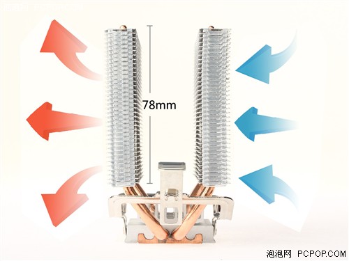 超级便宜的双塔 铁塔mini散热器赏析  