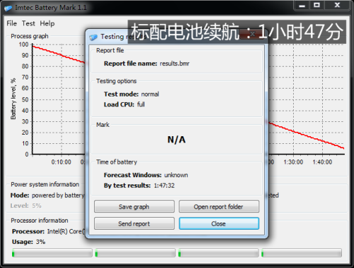 我的电脑会变形 同方新款钢铁侠评测 