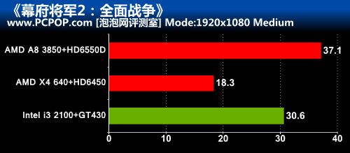 谁才是性价比王者！三大热门平台对决 