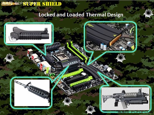 游戏玩家利器 技嘉G1.Sniper2评测 