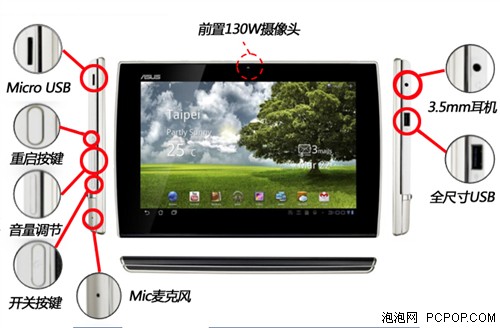 Android 3.2侧滑设计！华硕SL101首测 