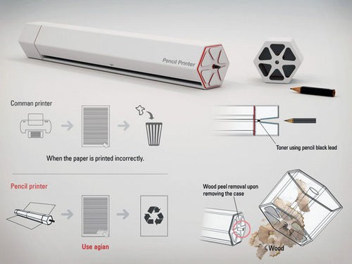 未来新概念！环保的铅笔打印机可擦写 