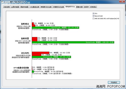 APU内斗 实测通用计算A3850 VS 6550D 