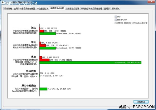 APU内斗 实测通用计算A3850 VS 6550D 