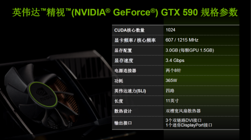 超越GTX 590 NVIDIA双芯GTX 595曝光 