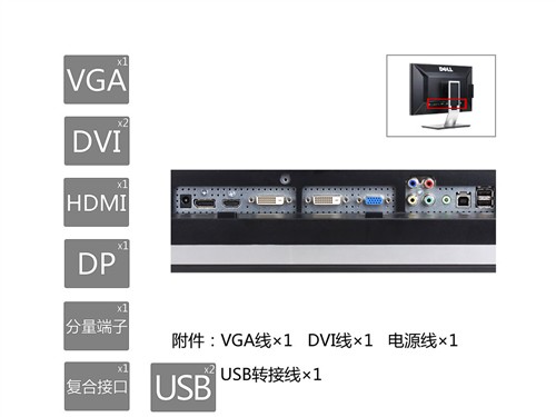 最被关注的强者们 4款24吋广视角横评 