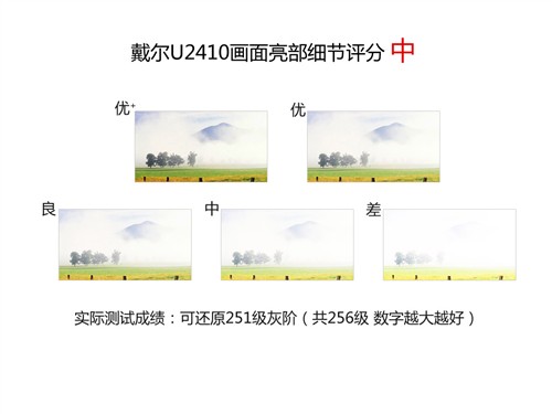 最被关注的强者们 4款24吋广视角横评 