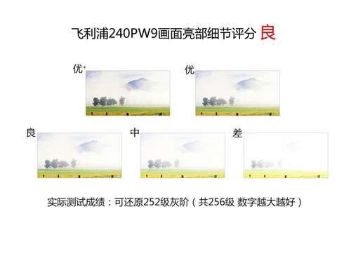 最被关注的强者们 4款24吋广视角横评 