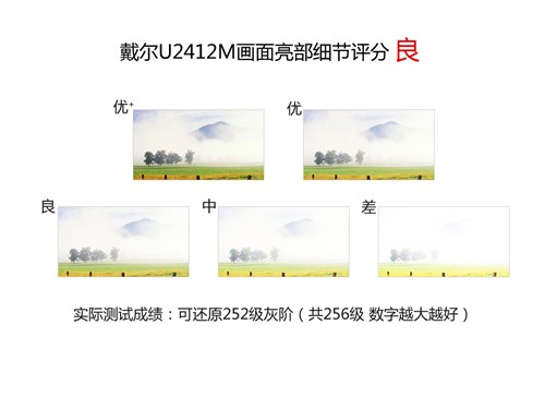 最被关注的强者们 4款24吋广视角横评 