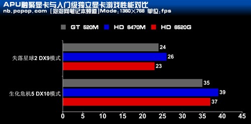 功课需做足！记返校买本关心的那些事 