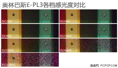 微动作 微单相机对比 