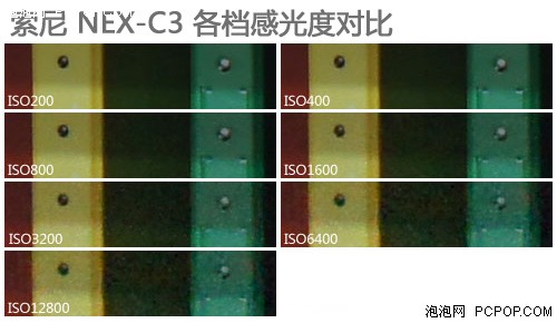 微动作 微单相机对比 