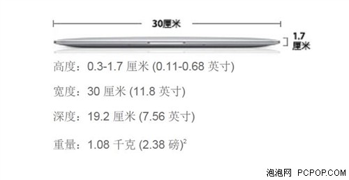 卖了卖了!11英寸苹果新款MBA官网开售 