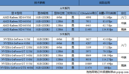 功课需做足！记返校买本关心的那些事 