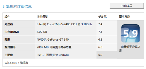 砸破低性价比窘境 捷威新i5台机评测 