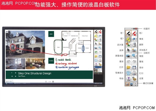 夏普液晶白板引领教学办公交互新体验 