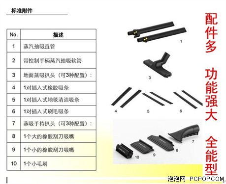 家用全能型 凯驰清洗机SV1802优惠中 