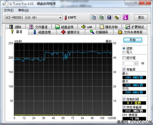 OCZ Vertex3 120GB SSD网友应用体验 