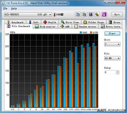 OCZ Vertex3 120GB SSD网友应用体验 