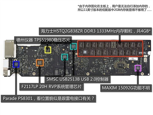 苹果13吋MBA的X大优点与X大不足 