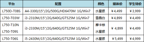 送2G内存和百纳箱 东芝L750学生特惠 