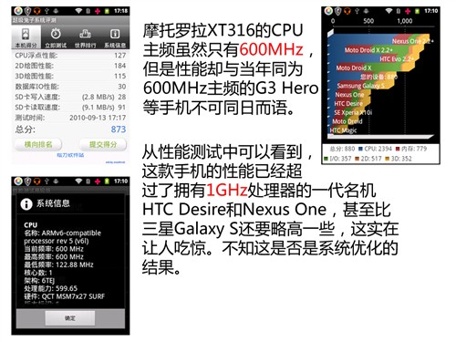 Android直板全键盘 摩托罗拉XT316评测 