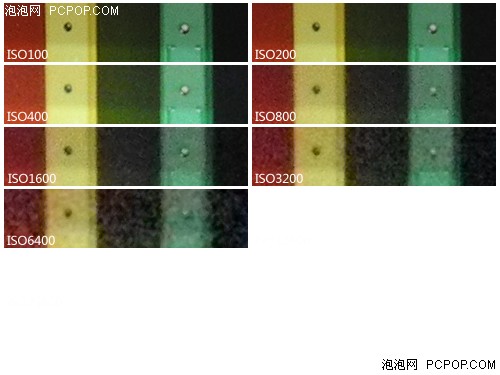 5款专业功能便携DC推荐 