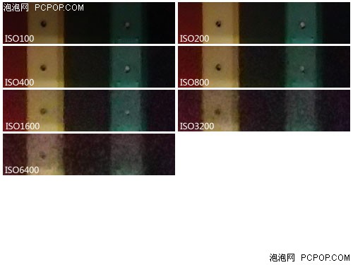 5款专业功能便携DC推荐 