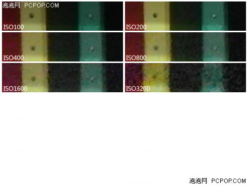 5款专业功能便携DC推荐 