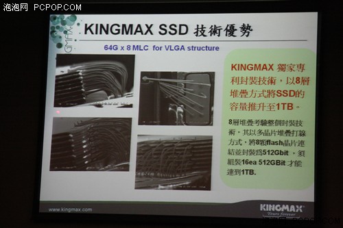 SSD终于突破1TB!KINGMAX新产品全展示 