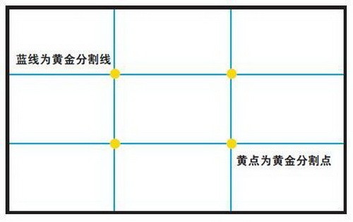 拒绝到此一游照！旅游摄影几个小技巧 