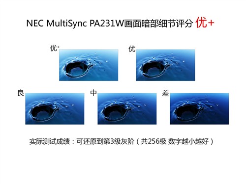 纯正S-IPS屏 NEC专业PA231显示器首测 