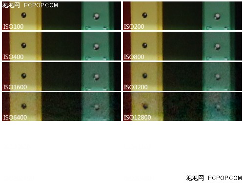 让降价来的再猛烈些 4款入门单反推荐 