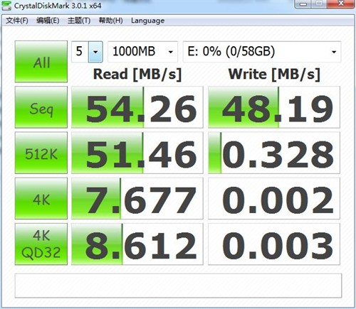 可媲美硬盘！市售USB 3.0高速U盘横评 