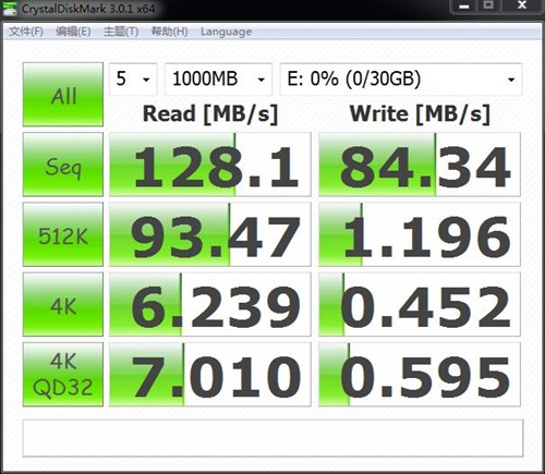 可媲美硬盘！市售USB 3.0高速U盘横评 