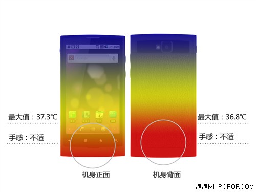 支持HDMI超流畅智能手机 首派A101评测 