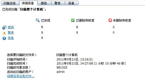 源自欧洲 AVG2012全功能软件详尽评测 