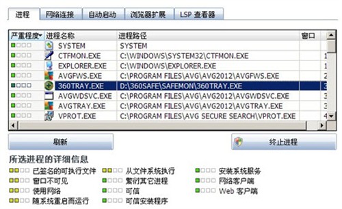 源自欧洲 AVG2012全功能软件详尽评测 