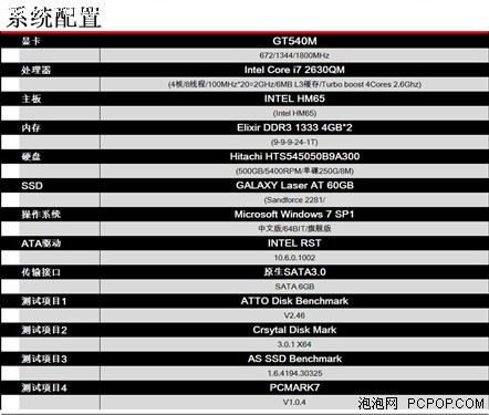 让笔记本飞!影驰Laser SSD实战LAPTOP 