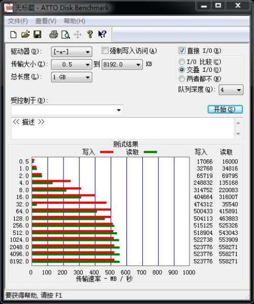 秒杀镁光/Intel!影驰首款SSD对比评测 