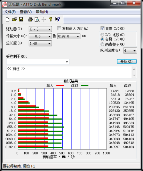 秒杀镁光/Intel!影驰首款SSD对比评测 