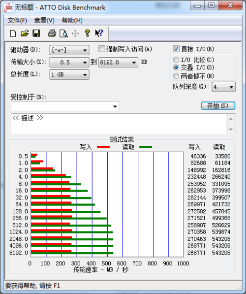 秒杀镁光/Intel!影驰首款SSD对比评测 