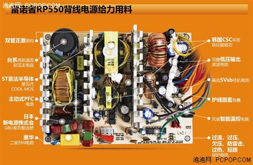 4项全能电源  鑫谷雷诺者RP550仅售299 