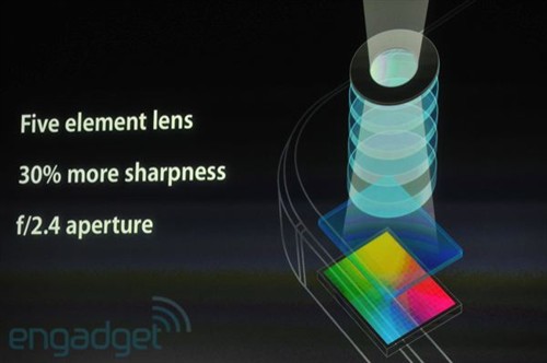 iPhone4S揭开神秘面纱 搭载A5双核CPU 
