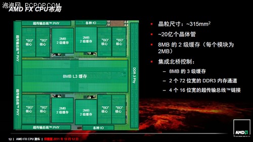 推土机发星空体育App下载布！AMD三大全新架构CPU到齐(图15)