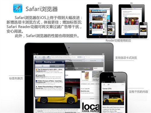 手把手教你玩iOS5 十大功能试用体验 