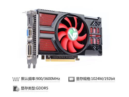 铭瑄GTX550Ti巨无霸 