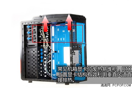 新品机箱免费送 倒置主板至睿A4评测 