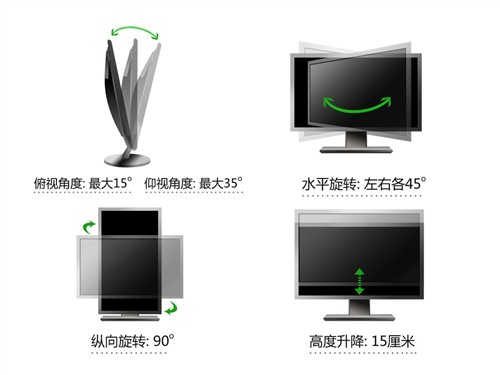 专业vs娱乐！两款万元级23吋液晶对决 