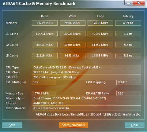 狂飙2600MHz 推土机配神条超频很给力 